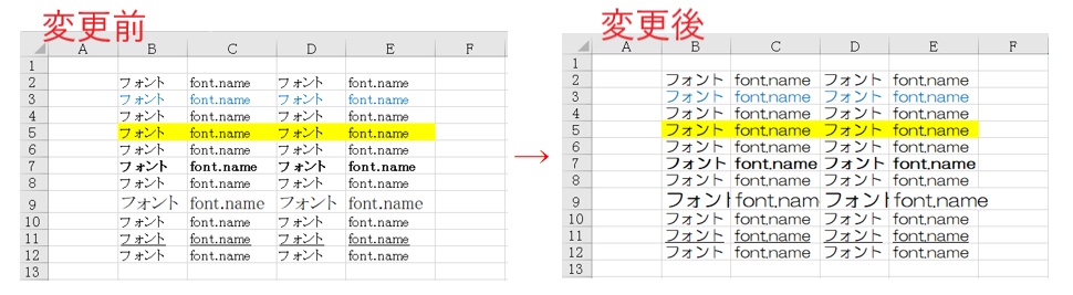 Vba書式設定 フォント Font Name の使い方まとめ Yoshi Blog